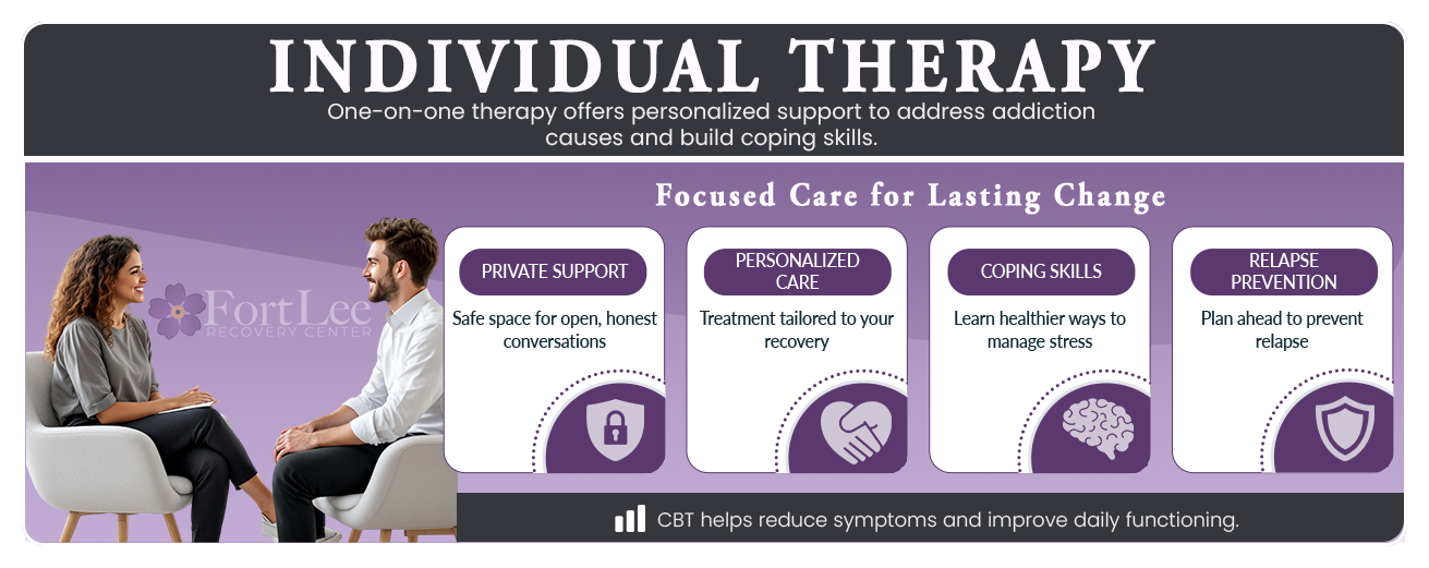 Fort Lee Recovery Center - Individual Therapy